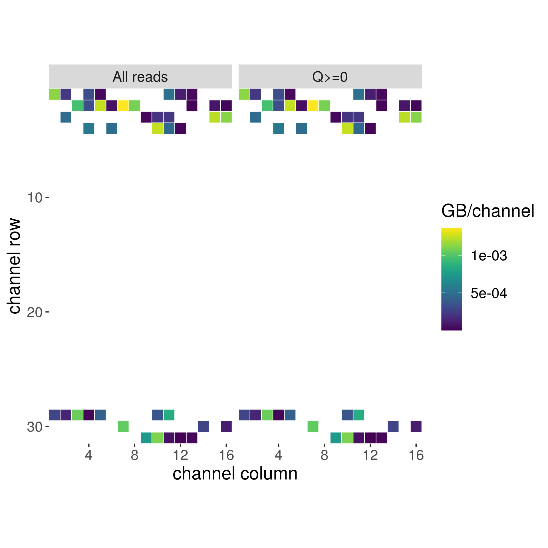 _images/gb_per_channel_overview.png
